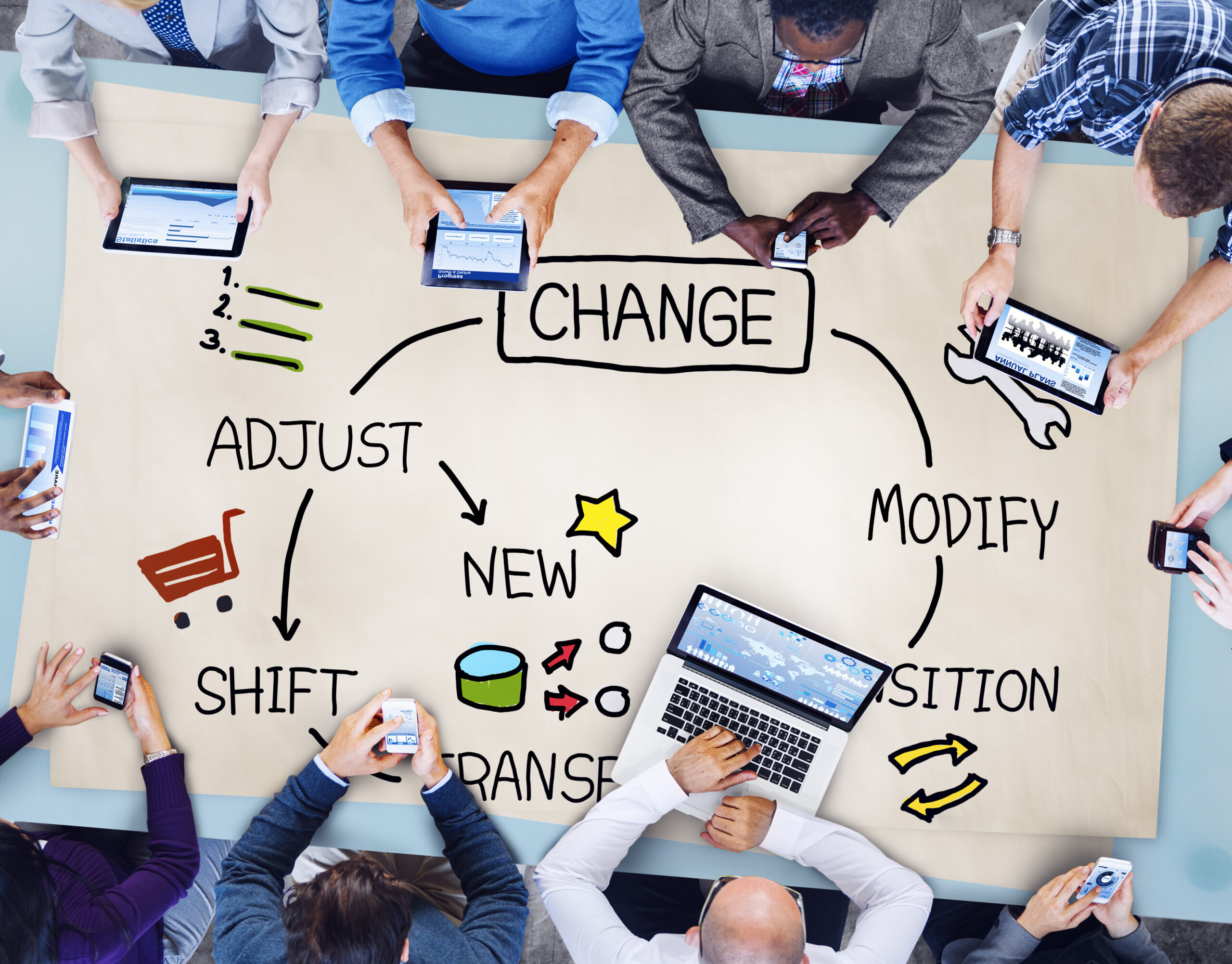 business transition planning